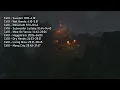 C418   Minecraft Music Slowed Down 🎵 With Rain 🌧️ 1 hour