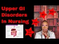 Upper Gastrointestinal GI for NCLEX ATI and HESI