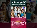 Download Lagu ‘టాప్ 2%’ శాస్త్రవేత్తల్లో 3,372 మంది ఇండియన్స్