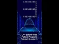 C pattern code Pattern Programs Tutorial Number 3