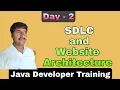 Java Programming Training For Beginners SDLC Website Architecture LuckyTechzone