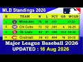 MLB Standings 2026 STANDINGS - UPDATE 2026 Major League Baseball 2026 Standings