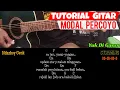 Lagu KUNCI GITAR // MODAL PERCOYO - NDARBOY GENK // MUDAH DAN GAMPANG