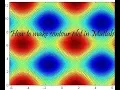 How to make contour plot in matlab with three column matrix