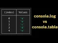 console log VS console table