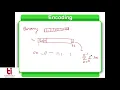 ga encoding schemes