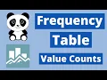 How to get a frequency table with pandas value counts
