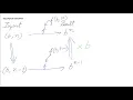 Power Function using Recursion