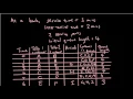 Queuing lesson 5 - Multiple servers timeplot and graph