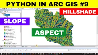 PYTHON IN ARC GIS Terrain Analysis Hillshade Slope Aspect Spatial Analyst
