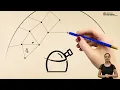 Channel