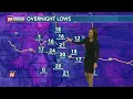 Meteorologist Christina Sanjuan Winter 2021 Forecast