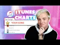 How to Get on the iTunes Charts How the iTunes Charts Work