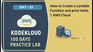 Day 33 Create an AWS Lambda Function Serverless Computing Python AWS Lab