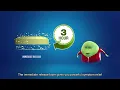 Mucinex 12HR