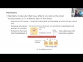 Ch 18 Lecture Part 1