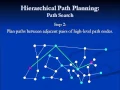 03C Hierarchical Path Planning 1080p