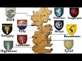 Every HOUSE in WESTEROS Explained In 11 Minutes