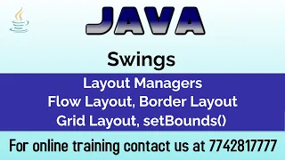 Layout Manager in Java Explained FlowLayout GridLayout BorderLayout setBounds in Swing