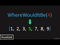 LeetCode 35 Search Insert Position Visualized