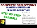 Maximum Immediate Cracked Deflection - Concrete Deflections