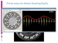Lagu CBM Conference by Mobius Institute  - Bearings in 25 Animations or Less