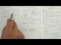 53 Iterator in Python Python tutorials for beginners in telugu