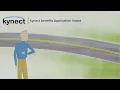 kynect benefits Application Intake