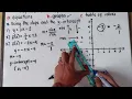 Graphing Linear Function Using the Slope and the y-intercept Step-by-Step Guide Math 9 Term 1