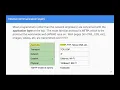CS3B Week 8 JSON an introduction