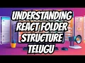 Mastering React Folder Structure for Maximum Efficiency React Full Course in Telugu React Js