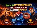 Your Node js App Is Async So Why Are Timers Failing