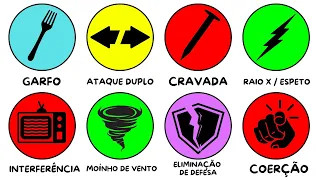 TODAS AS TÁTICAS DE XADREZ EXPLICADAS EM 9 MINUTOS - GOLPES TÁTICOS