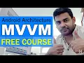 Android VM Architecture Tutorial - Introduction