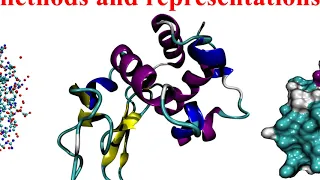 Introduction To Molecular Modelling الجزء الأول مقدمة إلى النمذجة الجزيئية 