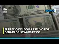 Download Lagu Precio del dólar sigue a la baja: alcanzó un mínimo de $3.985