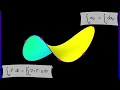 CalcBLUE 4 Ch 11 1 What is Stokes Theorem