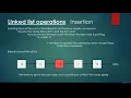 Algorithm and Data Structure in Python - 13 Linked list implementation II traverse