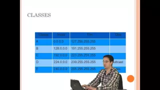 [Videoaula] Introdução a Redes de computadores #1 - Prof Paulo Lima