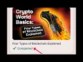 Hot wallet code Four Types of Blockchain Explained Explore Crypto CORRECT Code