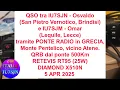 QSO tramite Ponte Radio ad Atene
