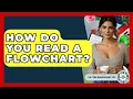 How Do You Read A Flowchart - The Time Management Pro