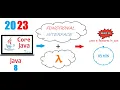 Java 8 - Tutorial