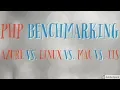 PHP Performance Benchmarking Azure vs Linux vs Mac vs Windows IIS