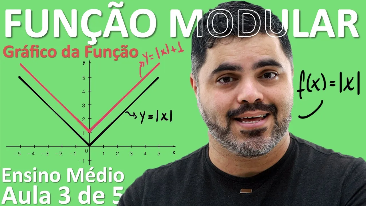 🟢 FUNÇÃO MODULAR: Gráfico da Função Modular (valores dentro e fora do módulo) | Aula 2 de 5