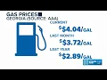 What to expect from gas prices this week