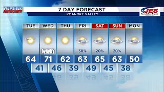 Southwest Central Virginia Weather Noon - Nov 4 2025