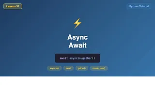 - Concurrent Without Blocking Python Tutorial