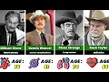 Gunsmoke 1955-1975 Cast 70 Years of Legends We Lost 2026 Update