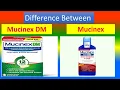 Difference between Mucinex DM and Mucinex